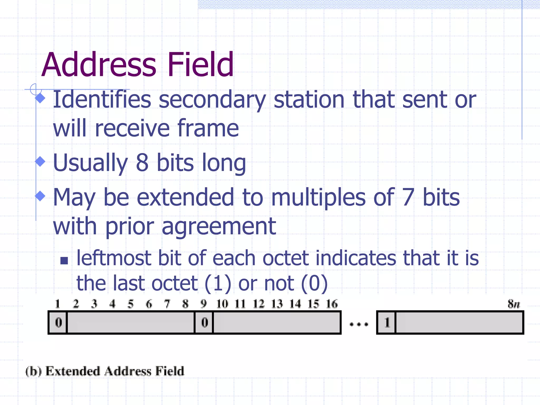 Address Field 
 Identifies secondary station that sent or 
will receive frame 
 Usually 8 bits long 
 May be extended to multiples of 7 bits 
with prior agreement 
 leftmost bit of each octet indicates that it is 
the last octet (1) or not (0) 
 