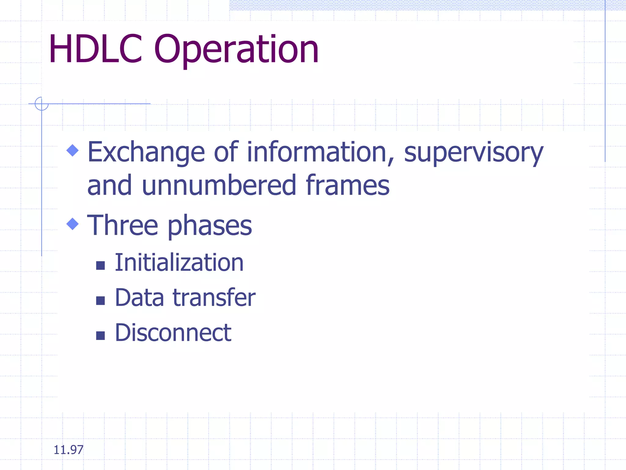 HDLC Operation 
 Exchange of information, supervisory 
and unnumbered frames 
 Three phases 
11.97 
 Initialization 
 Data transfer 
 Disconnect 
 