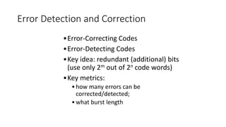 Datalink_func.pptx