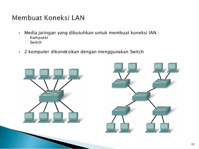 Contoh Dan Fungsi Hardware Komputer - Blogefeller