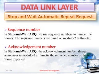  Sequence number
In Stop-and-Wait ARQ, we use sequence numbers to number the
frames. The sequence numbers are based on modulo-2 arithmetic.

 Acknowledgement number
In Stop-and-Wait ARQ, the acknowledgment number always
announces in modulo-2 arithmetic the sequence number of the next
frame expected.


 2013-4-6                www.i-world-tech.blogspot.in         101
 