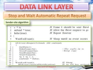Sender-site algorithm




2013-4-6                www.i-world-tech.blogspot.in   102
 