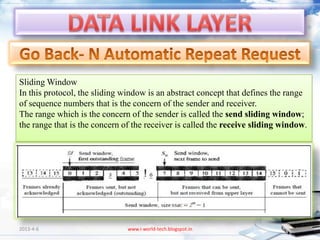 Sliding Window
In this protocol, the sliding window is an abstract concept that defines the range
of sequence numbers that is the concern of the sender and receiver.
The range which is the concern of the sender is called the send sliding window;
the range that is the concern of the receiver is called the receive sliding window.




2013-4-6                       www.i-world-tech.blogspot.in                   107
 
