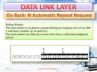 Sliding Window
The send window is an abstract concept defining an imaginary box of size 2m-
1 with three variables: Sf, Sn and Ssize.
The send window can slide one or more slots when a valid acknowledgment
arrives.




2013-4-6                     www.i-world-tech.blogspot.in                 108
 