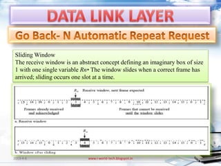 Sliding Window
 The receive window is an abstract concept defining an imaginary box of size
 1 with one single variable Rn• The window slides when a correct frame has
 arrived; sliding occurs one slot at a time.




2013-4-6                      www.i-world-tech.blogspot.in                 109
 