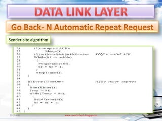 Sender-site algorithm




2013-4-6                www.i-world-tech.blogspot.in   112
 