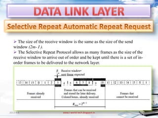  The size of the receive window is the same as the size of the send
   window (2m- I ).
    The Selective Repeat Protocol allows as many frames as the size of the
   receive window to arrive out of order and be kept until there is a set of in-
   order frames to be delivered to the network layer.




2013-4-6                        www.i-world-tech.blogspot.in                       115
 