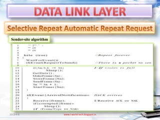 Sender-site algorithm




2013-4-6                 www.i-world-tech.blogspot.in   117
 