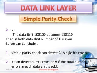  Ex :
    The data Unit 100100 becomes 110110
Then in both data Unit Number of 1 is even.
So we can conclude ,

1. simple parity check can detect All single bit errors.

2. It Can detect burst errors only if the total number of
   errors in each data unit is odd.
2013-4-6              www.i-world-tech.blogspot.in         12
 