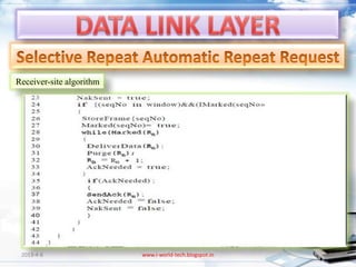 Receiver-site algorithm




 2013-4-6                 www.i-world-tech.blogspot.in   120
 
