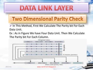  In This Method, First We Calculate The Parity bit For Each
     Data Unit.
     Ex : As in Figure We have Four Data Unit. Then We Calculate
     The Parity bit For Each Column.




2013-4-6                   www.i-world-tech.blogspot.in             13
 