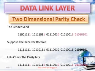 The Sender Send

           11001111 10111011 01110010 01010011 01010101

  Suppose The Receiver Receive

           11111111 10110111 01110010 01010011 01010101

  Lets Check The Parity bits

           11111111 10110111 01110010 01010011 01101001
2013-4-6                  www.i-world-tech.blogspot.in    14
 