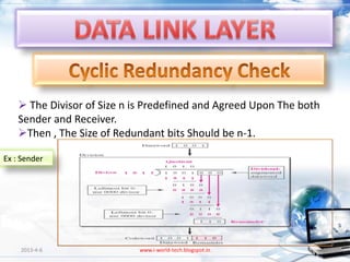  The Divisor of Size n is Predefined and Agreed Upon The both
    Sender and Receiver.
    Then , The Size of Redundant bits Should be n-1.

Ex : Sender




    2013-4-6                www.i-world-tech.blogspot.in             17
 