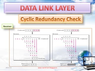 Receiver




  2013-4-6   www.i-world-tech.blogspot.in   18
 