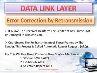  It Allows The Receiver To inform The Sender of Any Frame Lost
or Damaged in Transmission.

 Coordinates The Re-Transmission of Those Frames by The
Sender. This Process is Called Automatic Repeat Request (ARQ).

For This We Use Three Common Flow Control Mechanisms :
           1. Stop-and-Wait ARQ
           2. Go-back-N ARQ
           3. Selective-Repeat ARQ
2013-4-6                www.i-world-tech.blogspot.in             24
 