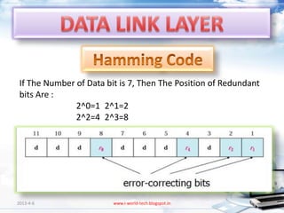 If The Number of Data bit is 7, Then The Position of Redundant
 bits Are :
               2^0=1 2^1=2
               2^2=4 2^3=8




2013-4-6                 www.i-world-tech.blogspot.in             28
 