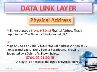  Ethernet uses a 6-byte (48 bits) Physical Address That is
 Imprinted on The Network Interface card (NIC) .

 Ex :
 Most LAN Use a 48-bit (6 byte) Physical Address Written as 12
 hexadecimal digits , Every byte (2 hexadecimal digits) is
 Separated by a Colon , As Shown below..
                  07:01:02:01:2C:4B
           A 6 byte (12 hexadecimal digits ) Physical Address.
2013-4-6                    www.i-world-tech.blogspot.in         37
 