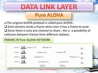  The   original ALOHA protocol is called pure ALOHA .
 Each stations sends a frame when ever it has a frame to send .
 Since there is only one channel to share , the is a possibility of
collisions between frames from different stations .
FRAMES IN Pure ALOHA NETWORK




 2013-4-6                  www.i-world-tech.blogspot.in                43
 