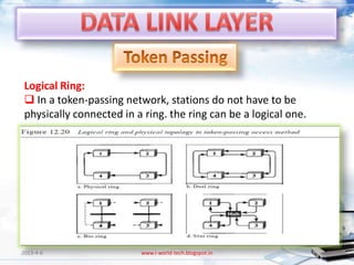 Logical Ring:
  In a token-passing network, stations do not have to be
 physically connected in a ring. the ring can be a logical one.




2013-4-6                  www.i-world-tech.blogspot.in            63
 