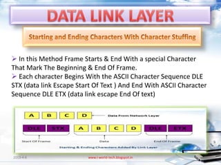  In this Method Frame Starts & End With a special Character
That Mark The Beginning & End Of Frame.
 Each character Begins With the ASCII Character Sequence DLE
STX (data link Escape Start Of Text ) And End With ASCII Character
Sequence DLE ETX (data link escape End Of text)




2013-4-6                 www.i-world-tech.blogspot.in            70
 