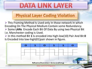  This Framing Method Is Used only In those network In which
Encoding On The Physical Medium Contain some Redundancy.
 Some LANs Encode Each Bit Of Data By using two Physical Bit
i.e. Manchester coding is Used.
 In this method Bit 1 Is encoded into high-low(10) Pair And Bit 0
Is Encoded Into low-high(01)pair shown in figure.




2013-4-6                  www.i-world-tech.blogspot.in           74
 