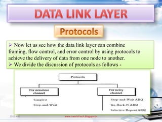  Now let us see how the data link layer can combine
framing, flow control, and error control by using protocols to
achieve the delivery of data from one node to another.
 We divide the discussion of protocols as follows -




2013-4-6                  www.i-world-tech.blogspot.in           88
 