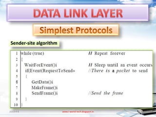 Sender-site algorithm




2013-4-6                 www.i-world-tech.blogspot.in   92
 