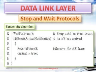 Sender-site algorithm




2013-4-6                www.i-world-tech.blogspot.in   96
 