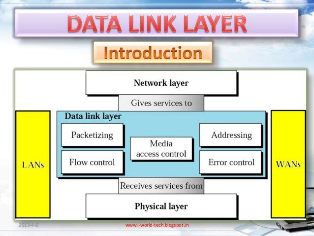 Data link layer