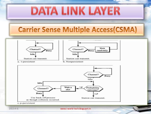 Data link layer