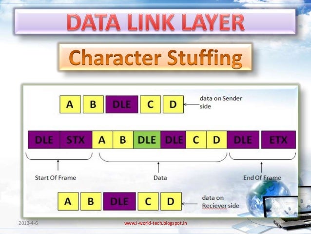 Data link layer