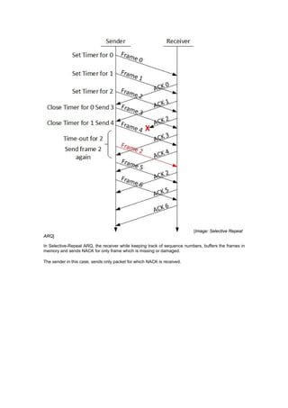 Data link layer tutorial | PDF | Computer Networking | Computing