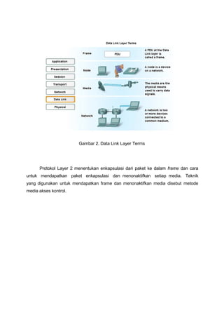 Data link layer | PDF