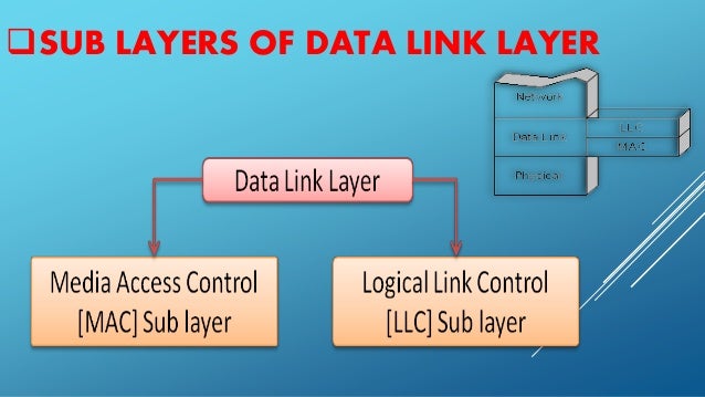 Data link layer