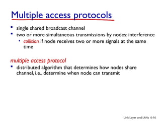 Chapter 6 the Link Layer and LANs Computer Networking | PPTX