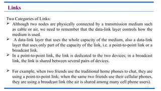 Introduction to the Data link layer.pptx