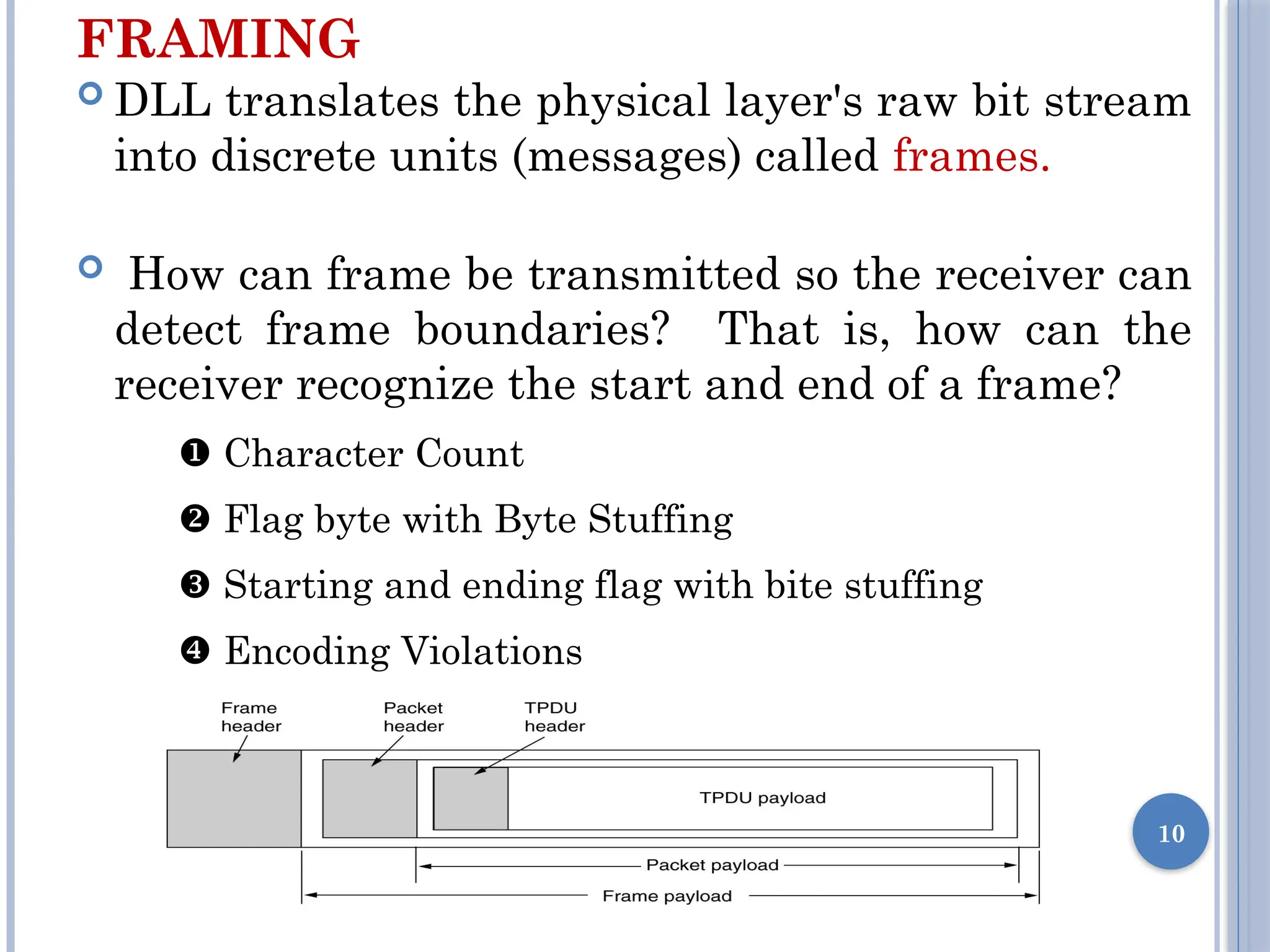 FRAMING
 DLL translates the physical layer's raw bit stream
into discrete units (messages) called frames.
 How can frame be transmitted so the receiver can
detect frame boundaries? That is, how can the
receiver recognize the start and end of a frame?
 Character Count
 Flag byte with Byte Stuffing
 Starting and ending flag with bite stuffing
 Encoding Violations
10
 