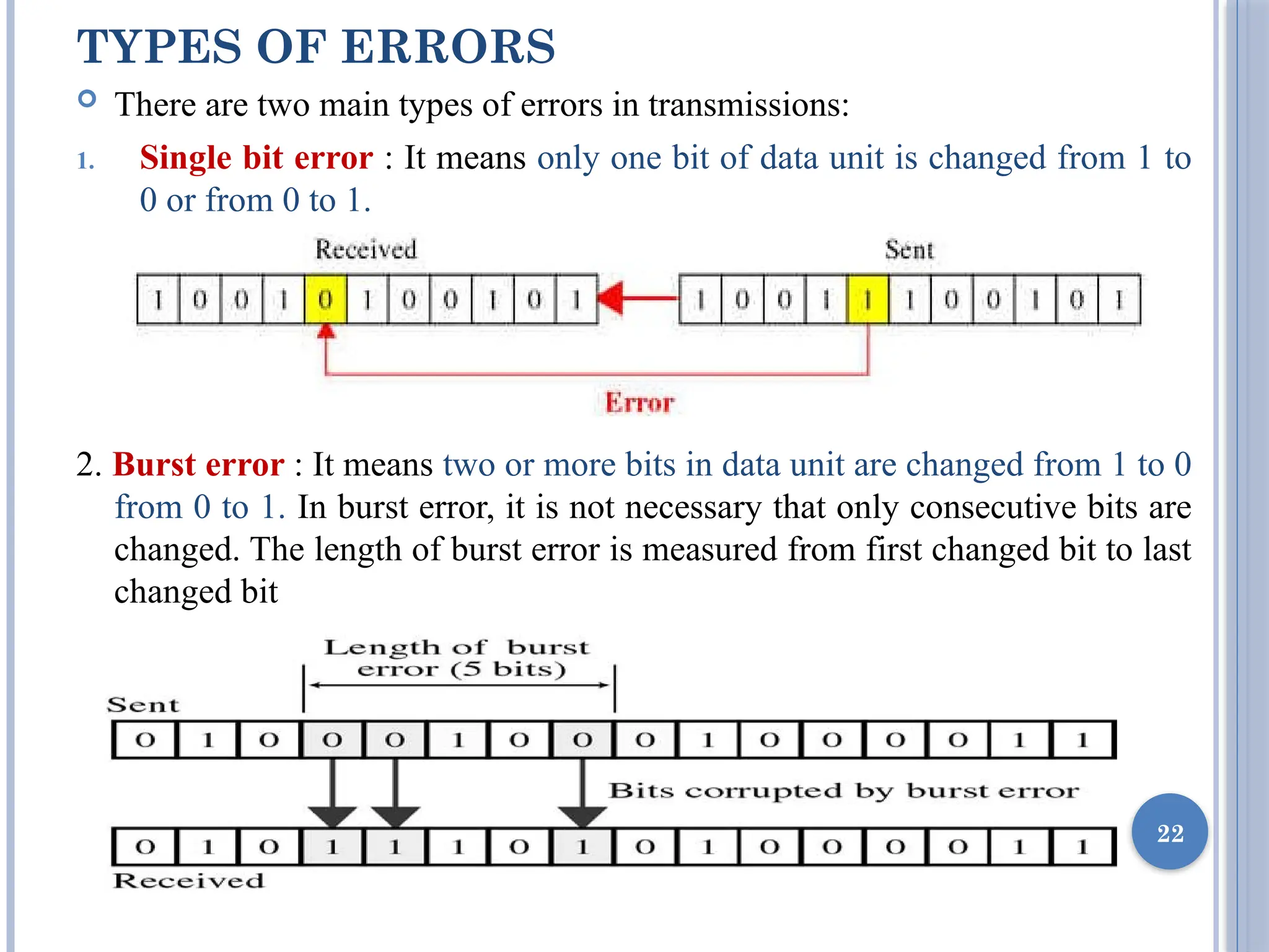 TYPES OF ERRORS
 There are two main types of errors in transmissions:
1. Single bit error : It means only one bit of data unit is changed from 1 to
0 or from 0 to 1.
2. Burst error : It means two or more bits in data unit are changed from 1 to 0
from 0 to 1. In burst error, it is not necessary that only consecutive bits are
changed. The length of burst error is measured from first changed bit to last
changed bit
22
 