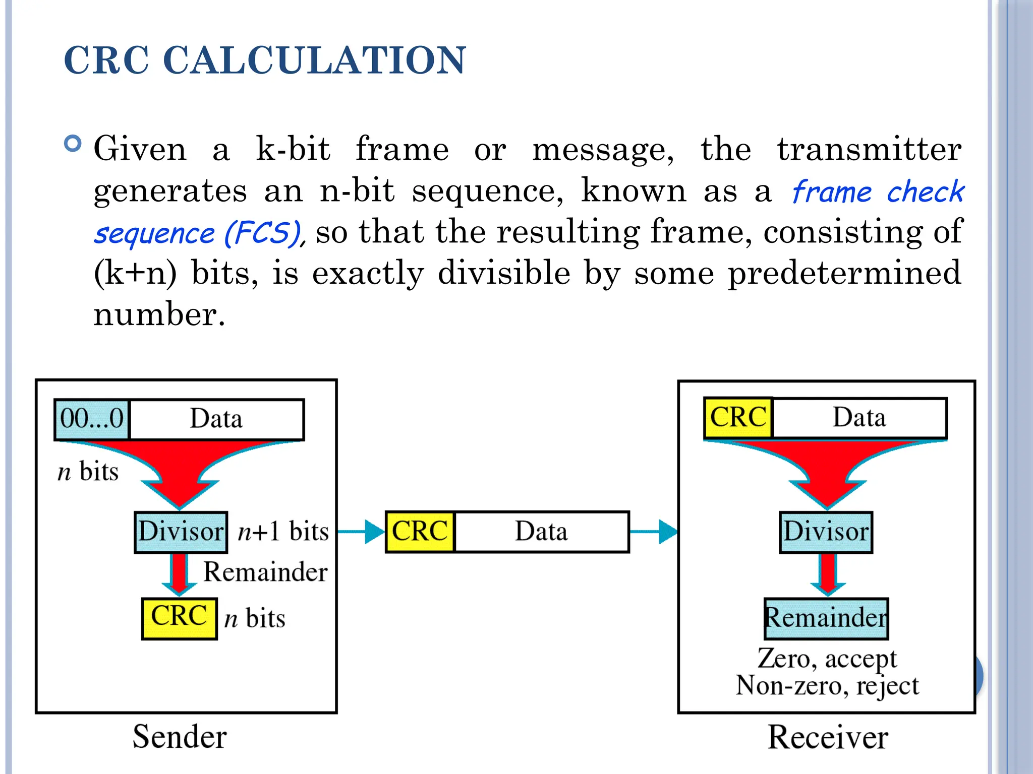 CRC CALCULATION
 Given a k-bit frame or message, the transmitter
generates an n-bit sequence, known as a frame check
sequence (FCS), so that the resulting frame, consisting of
(k+n) bits, is exactly divisible by some predetermined
number.
30
 