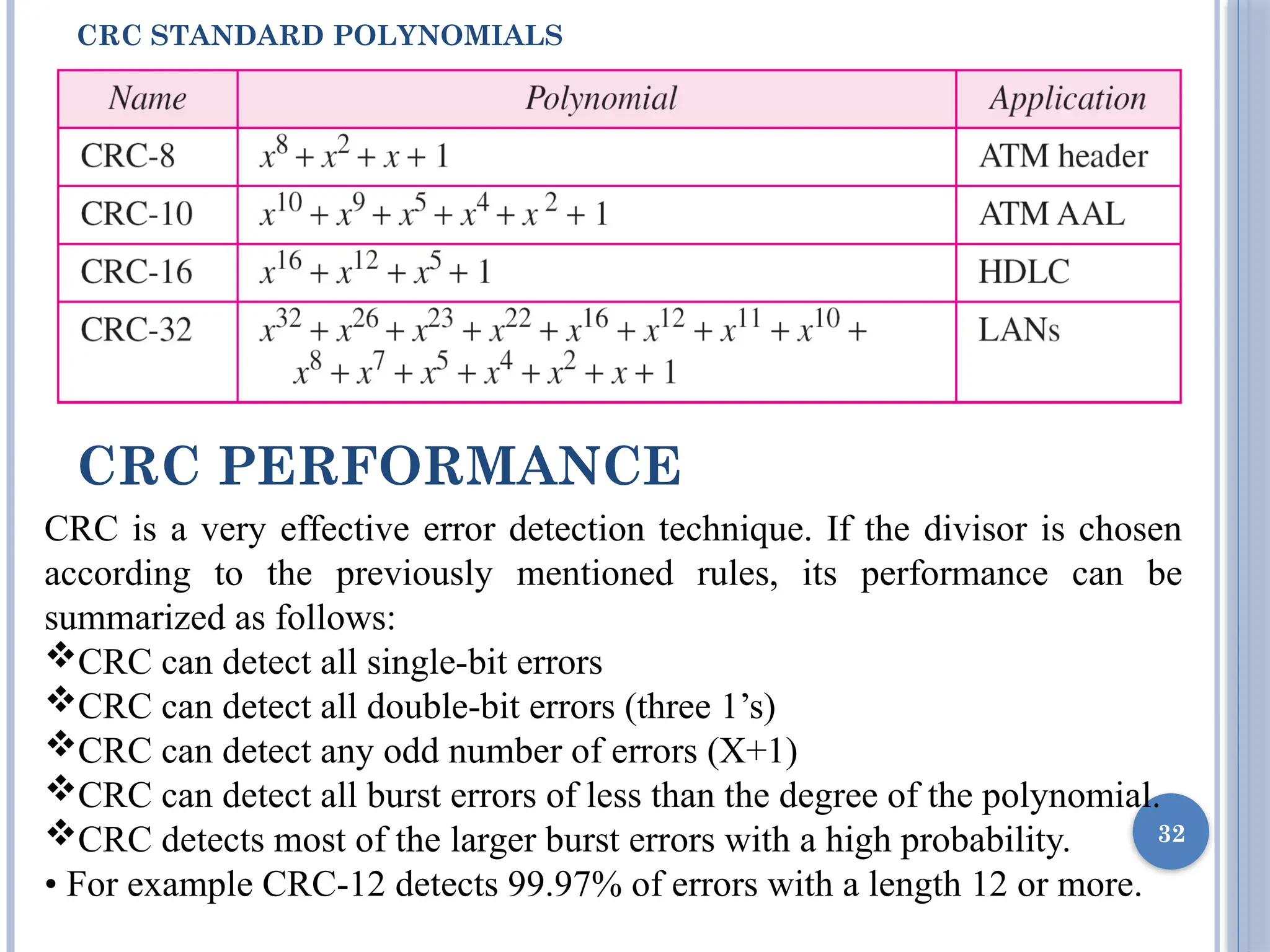 CRC STANDARD POLYNOMIALS
32
CRC is a very effective error detection technique. If the divisor is chosen
according to the previously mentioned rules, its performance can be
summarized as follows:
CRC can detect all single-bit errors
CRC can detect all double-bit errors (three 1’s)
CRC can detect any odd number of errors (X+1)
CRC can detect all burst errors of less than the degree of the polynomial.
CRC detects most of the larger burst errors with a high probability.
• For example CRC-12 detects 99.97% of errors with a length 12 or more.
CRC PERFORMANCE
 