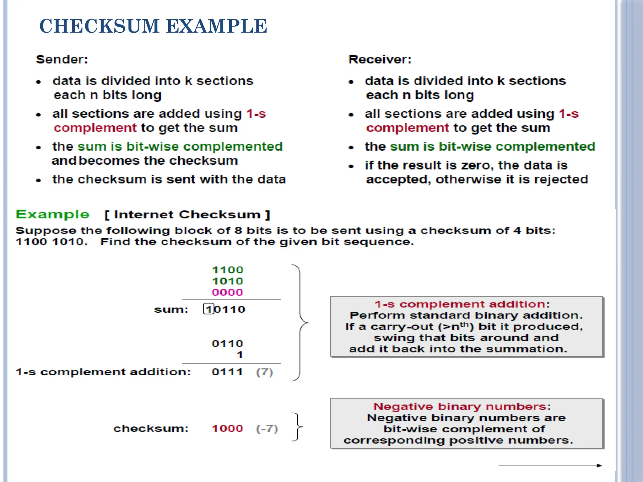 CHECKSUM EXAMPLE
35
 
