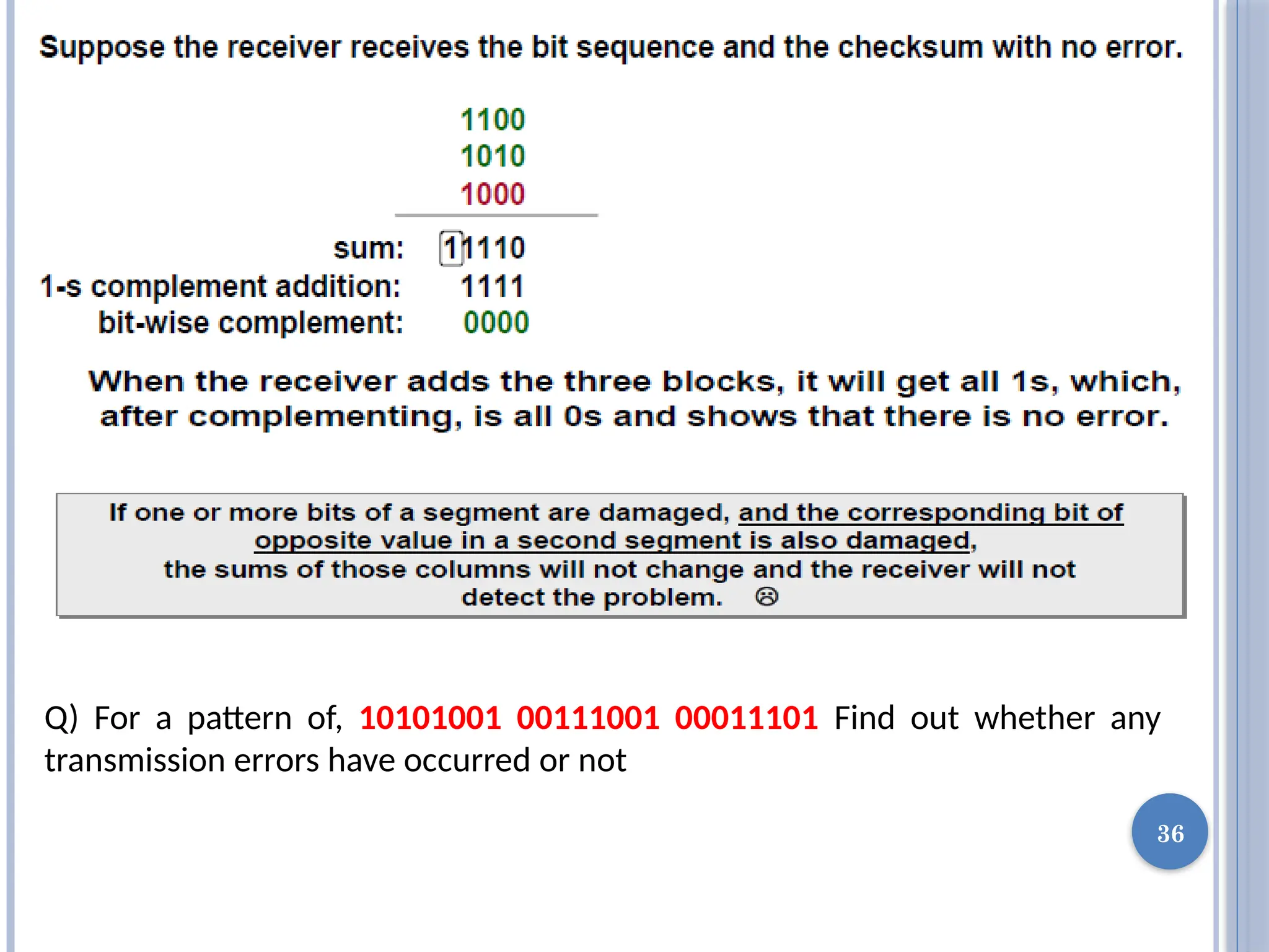 36
Q) For a pattern of, 10101001 00111001 00011101 Find out whether any
transmission errors have occurred or not
 