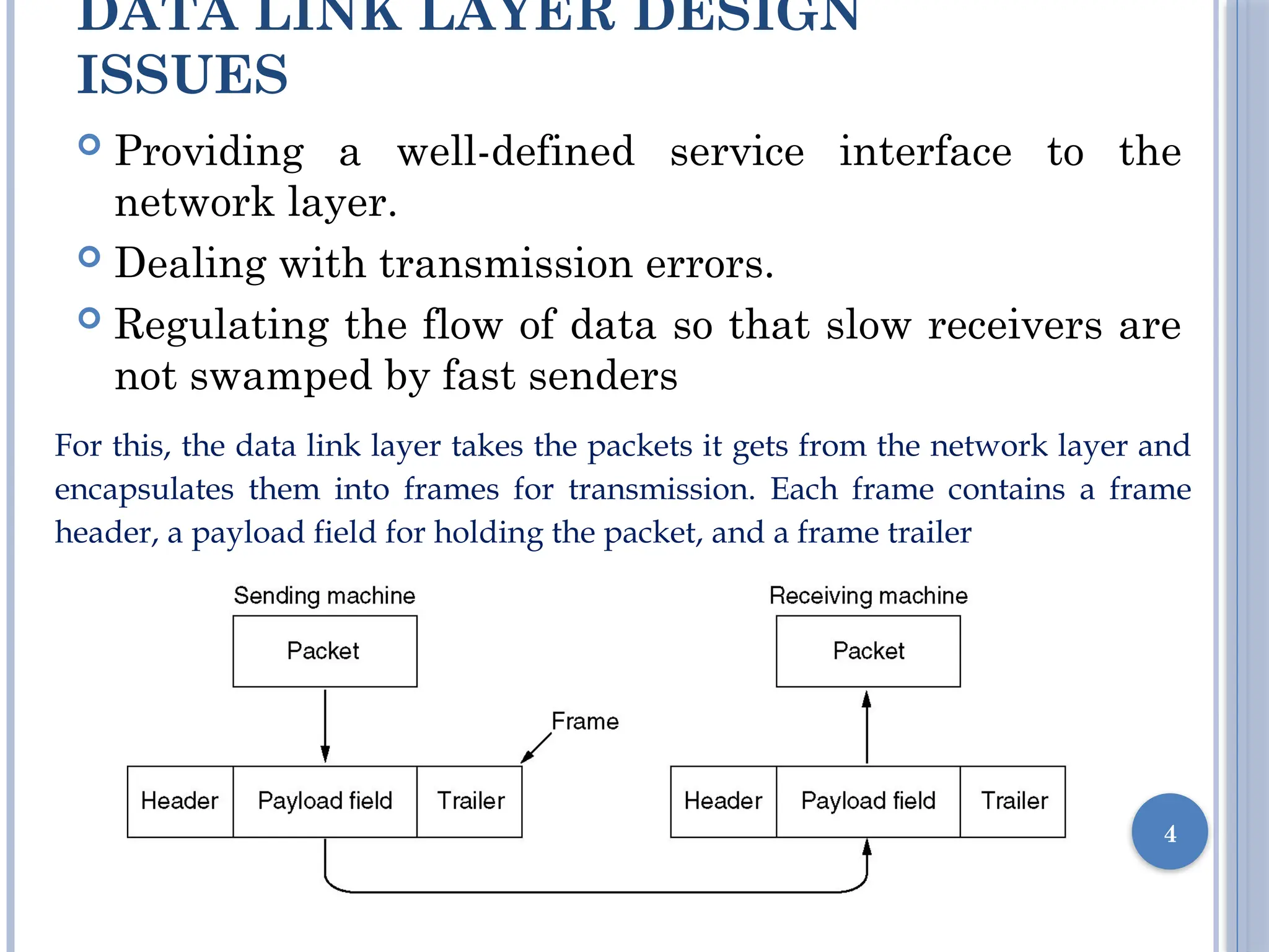 DATA LINK LAYER DESIGN
ISSUES
 Providing a well-defined service interface to the
network layer.
 Dealing with transmission errors.
 Regulating the flow of data so that slow receivers are
not swamped by fast senders
4
For this, the data link layer takes the packets it gets from the network layer and
encapsulates them into frames for transmission. Each frame contains a frame
header, a payload field for holding the packet, and a frame trailer
 