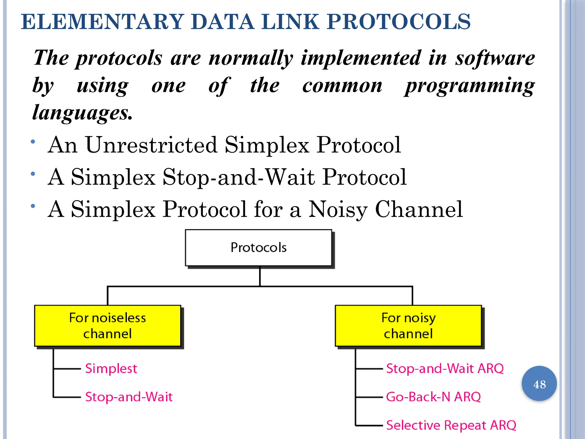 ELEMENTARY DATA LINK PROTOCOLS
The protocols are normally implemented in software
by using one of the common programming
languages.
48
• An Unrestricted Simplex Protocol
• A Simplex Stop-and-Wait Protocol
• A Simplex Protocol for a Noisy Channel
 