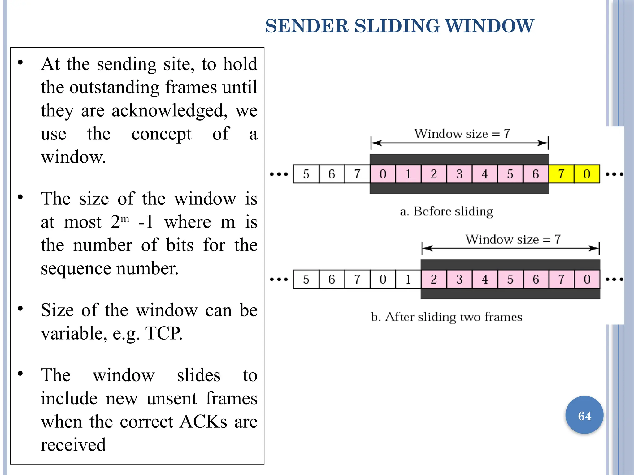 SENDER SLIDING WINDOW
64
• At the sending site, to hold
the outstanding frames until
they are acknowledged, we
use the concept of a
window.
• The size of the window is
at most 2m
-1 where m is
the number of bits for the
sequence number.
• Size of the window can be
variable, e.g. TCP.
• The window slides to
include new unsent frames
when the correct ACKs are
received
 