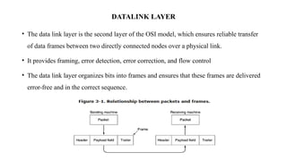 Comprehensive Overview of Data Link Layer in Computer Networks | PPTX
