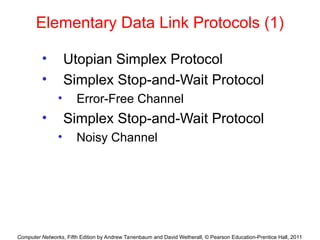 Computer Networks DataLinkLayer-Chapt3.ppt