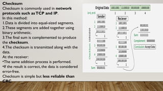 In Network Data Link Layer Frame Check Example Using Check Sum Data Link Layer ,OSI layer model ,Features | PPTX