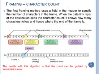 FRAMING – CHARACTER COUNT
 The first framing method uses a field in the header to specify
the number of characters in the frame. When the data link layer
at the destination sees the character count, it knows how many
characters follow and hence where the end of the frame is.
11
The trouble with this algorithm is that the count can be garbled by a
transmission error.
 