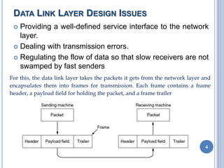 DATA LINK LAYER DESIGN ISSUES
 Providing a well-defined service interface to the network
layer.
 Dealing with transmission errors.
 Regulating the flow of data so that slow receivers are not
swamped by fast senders
4
For this, the data link layer takes the packets it gets from the network layer and
encapsulates them into frames for transmission. Each frame contains a frame
header, a payload field for holding the packet, and a frame trailer
 
